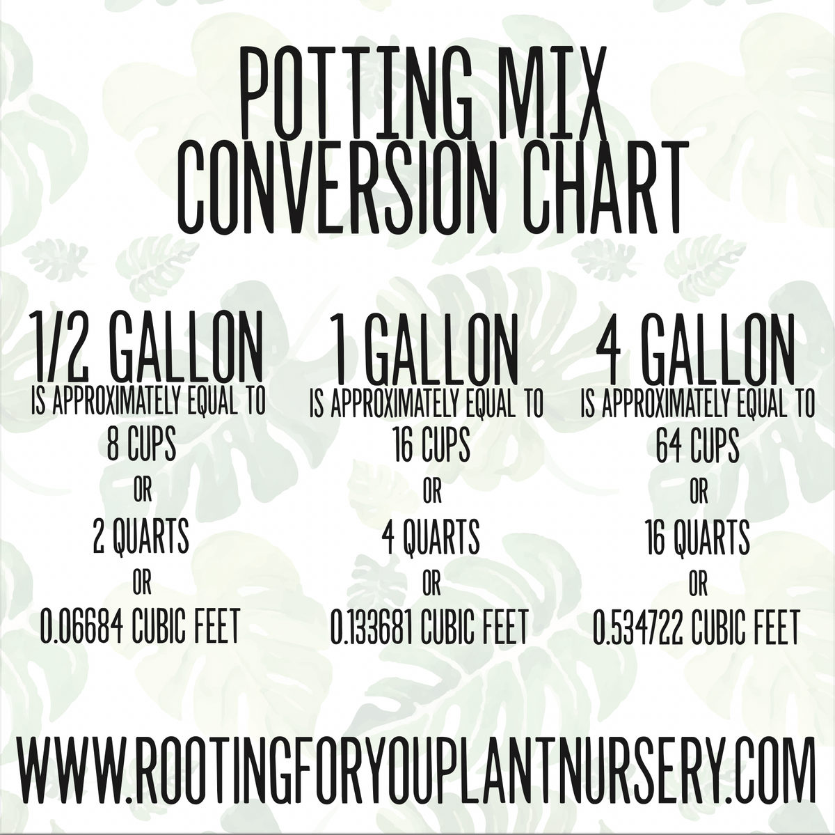 Premium Tropical Houseplant Potting Mix - General Purpose For Tropical Houseplants