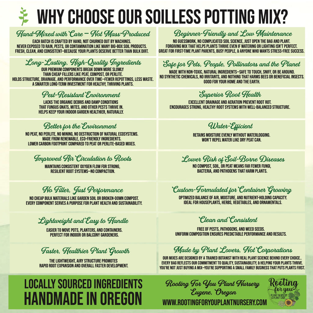 Extra Fine HOYA Premium Potting Mix